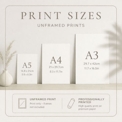 Set of 3 Colourful Bauhaus Prints