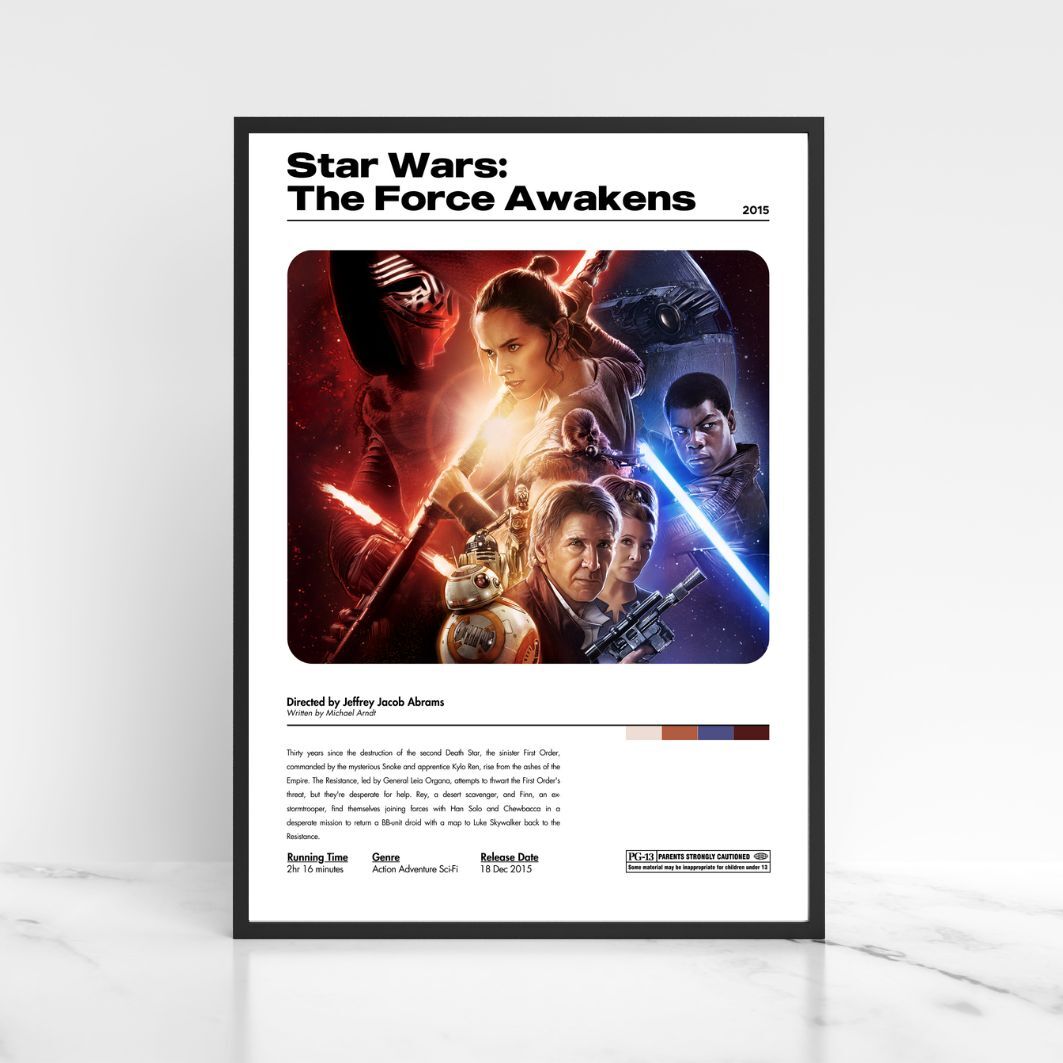 Star Wars : The Force Awakens 2015 Minimalist Movie Poster Unframed A5 A4 A3