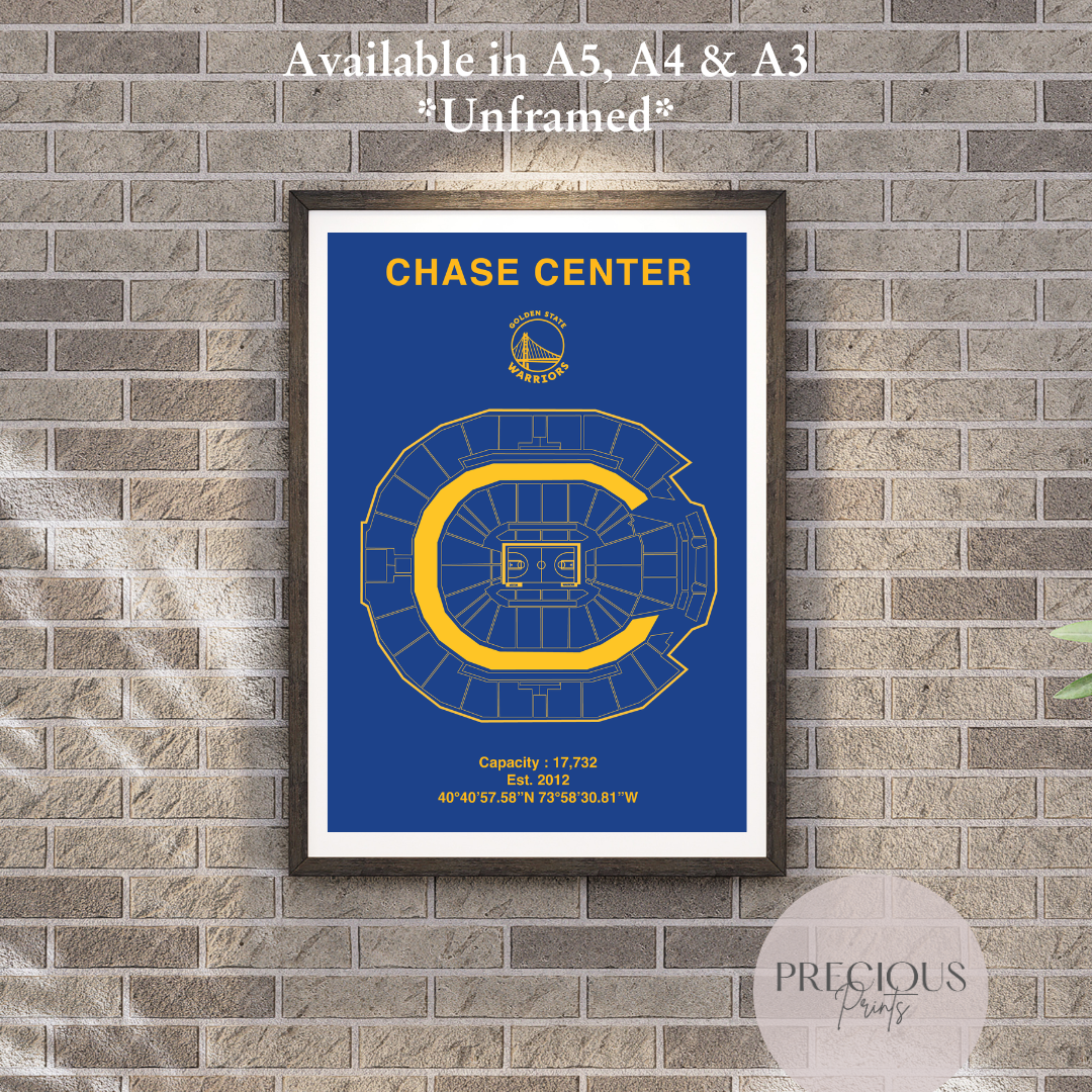 Golden State Warriors Chase Center Stadium Poster