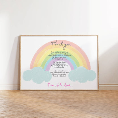 Personalised Thank You Teacher Print
