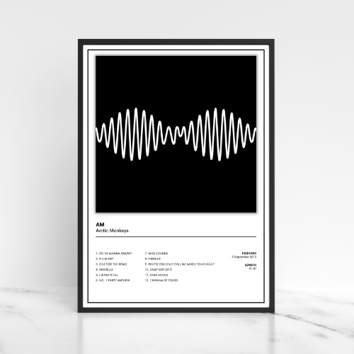 Arctic Monkeys Full Collection Discography Album Cover Posters A5 A4 A3