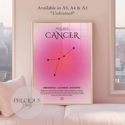 Cancer Zodiac Print / Preppy Trendy Wall Art Poster / A5 A4 A3 Unframed