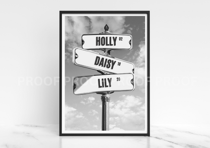 Personalised Sign Post Family Print / Family Art A5 A4 A3 UNFRAMED