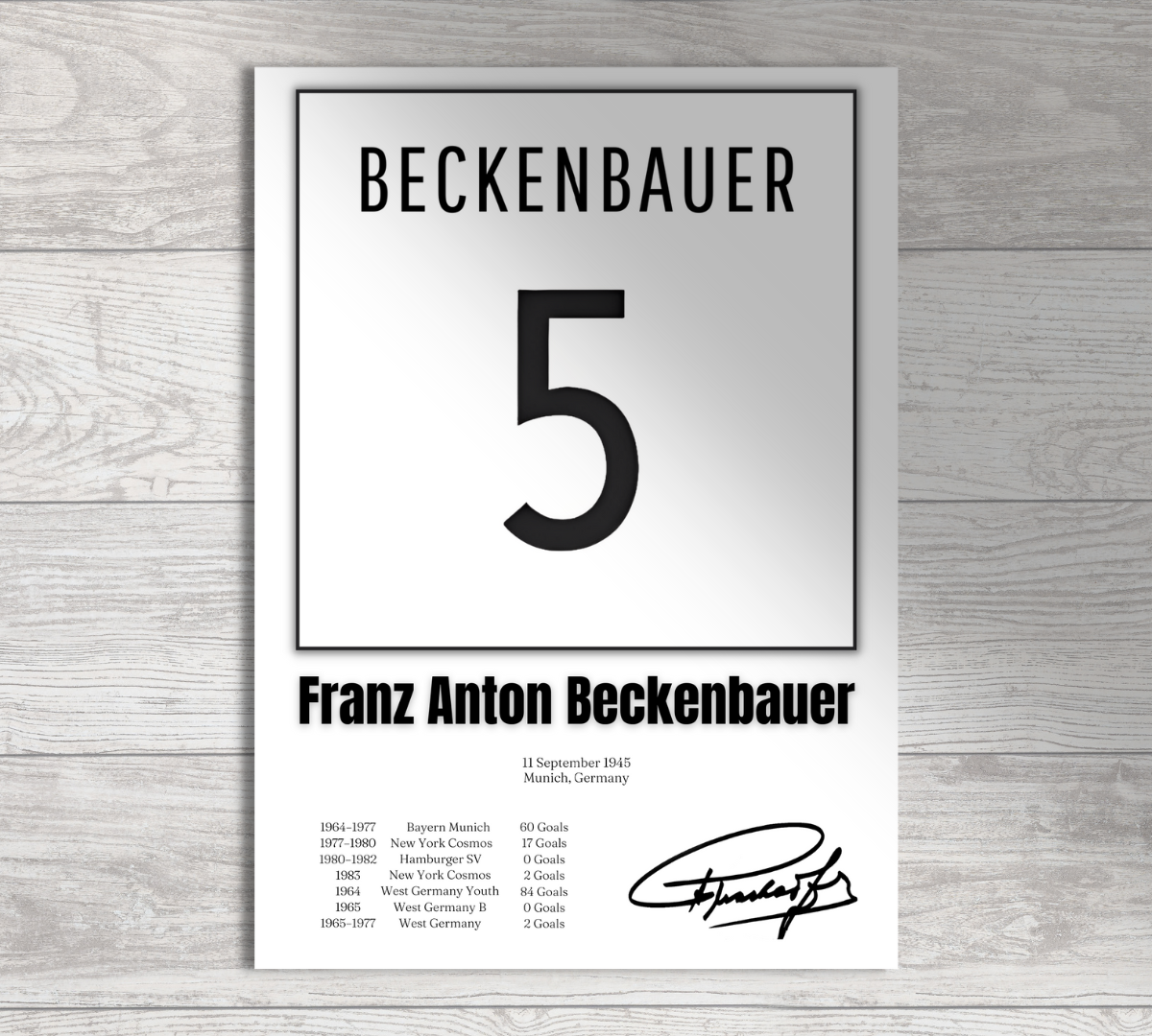 Franz Beckenbauer Football Print / Football Legends Poster / Football Gift