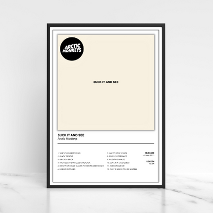 Arctic Monkeys Full Collection Discography Album Cover Posters A5 A4 A3