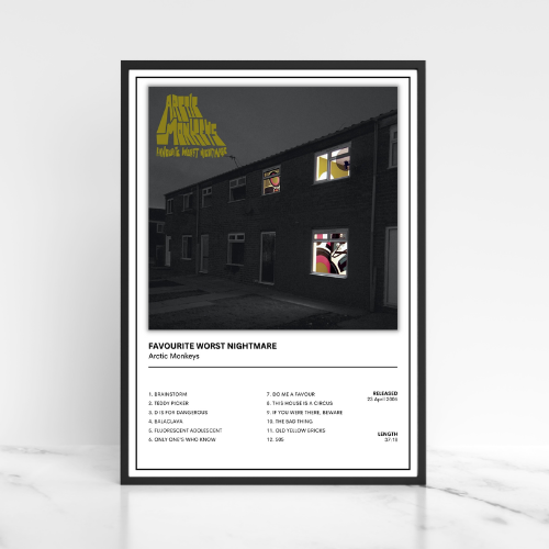 Arctic Monkeys Full Collection Discography Album Cover Posters A5 A4 A3