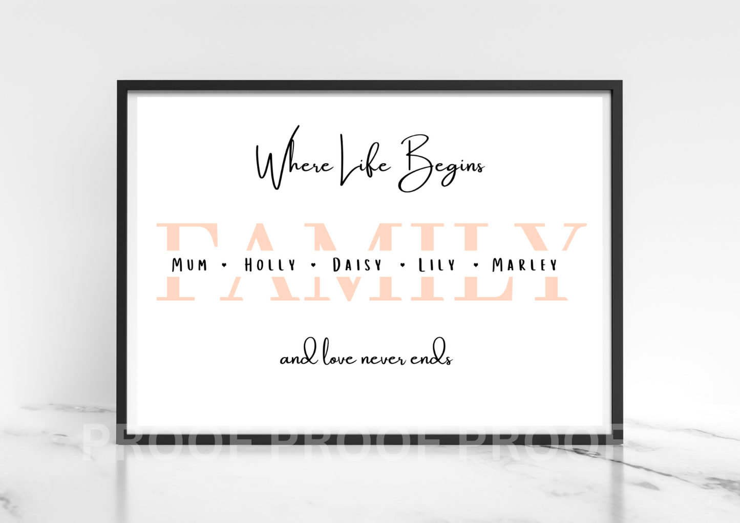 Personalised Family Print / Family Art A5 A4 A3