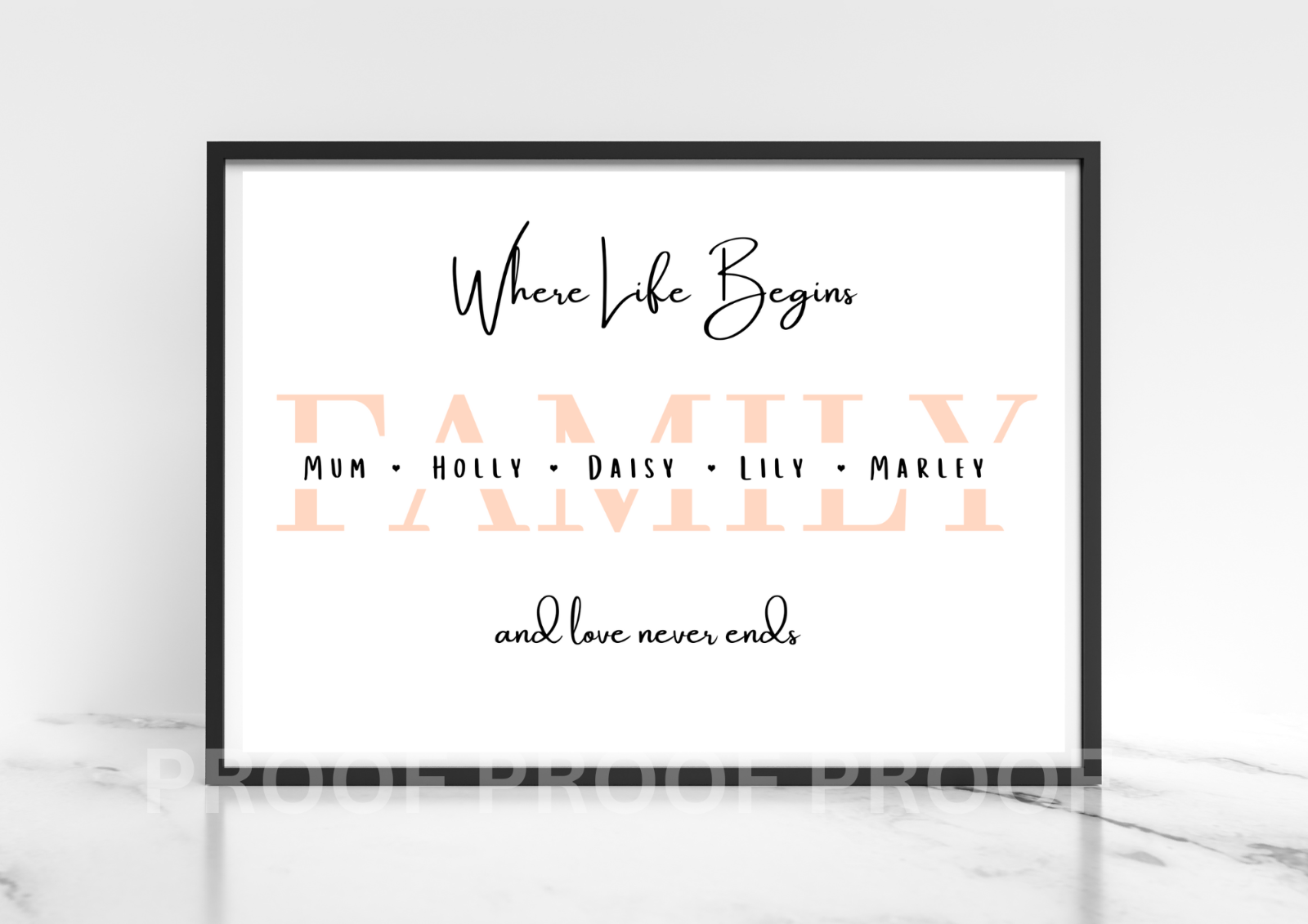 Personalised Family Print / Family Art A5 A4 A3