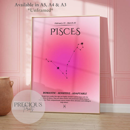 Pisces Zodiac Print / Preppy Trendy Wall Art Poster / A5 A4 A3 Unframed