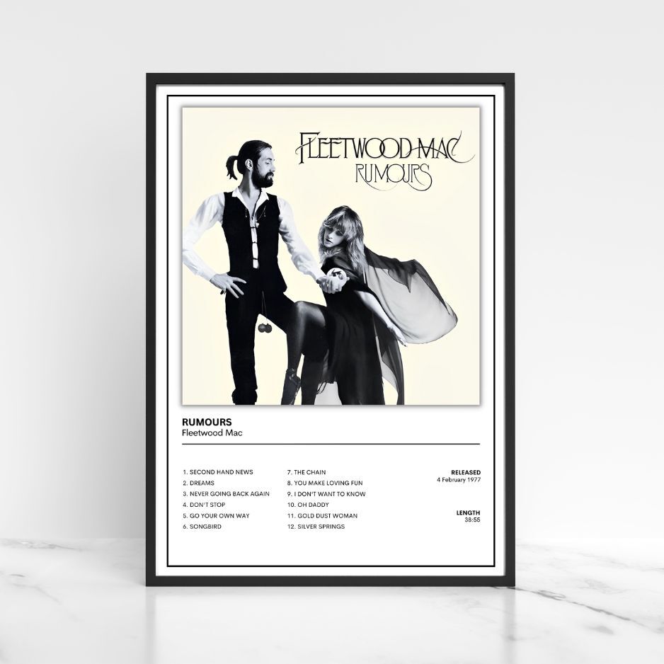 Fleetwood Mac Music Poster Album Cover Poster / Music Poster A5 A4 A3