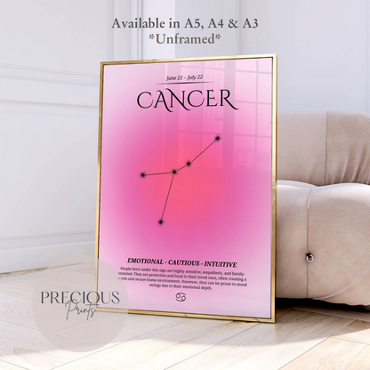 Cancer Zodiac Print / Preppy Trendy Wall Art Poster / A5 A4 A3 Unframed