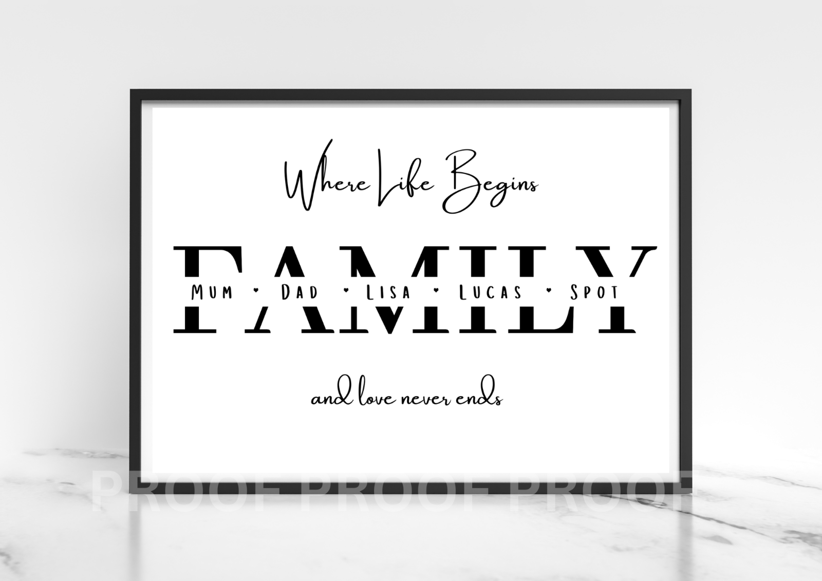 Personalised Family Print / Family Art A5 A4 A3