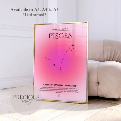 Pisces Zodiac Print / Preppy Trendy Wall Art Poster / A5 A4 A3 Unframed