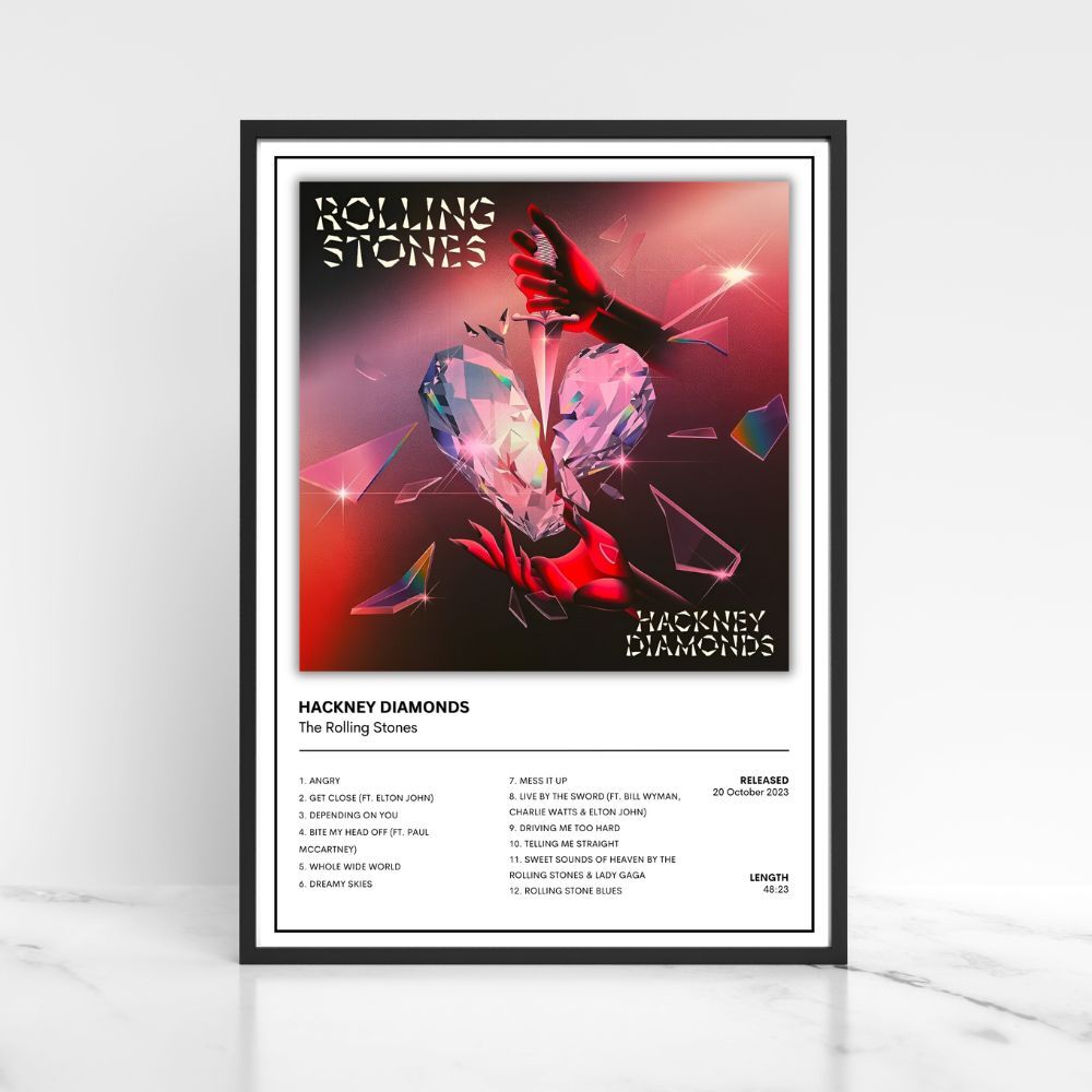 The Rolling Stones Music Album Single Cover Poster / Music Gift A5 A4 A3