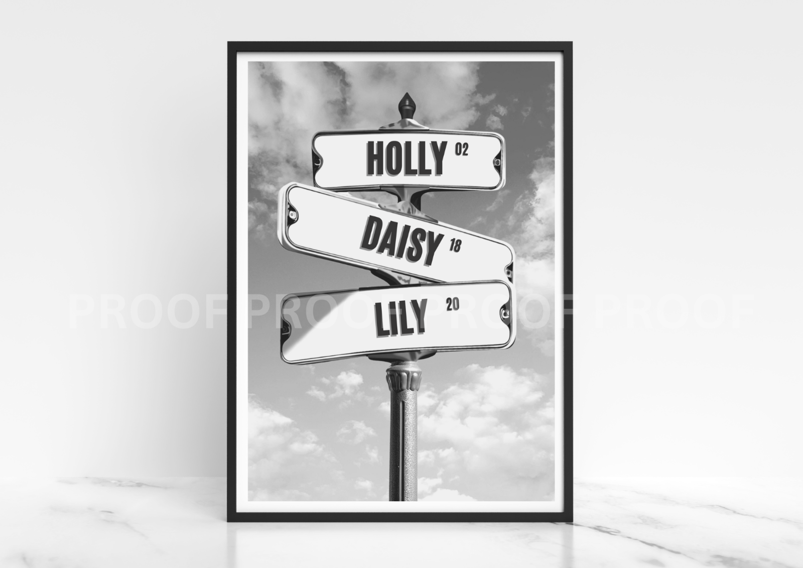 Personalised Sign Post Family Print / Family Art A5 A4 A3 UNFRAMED