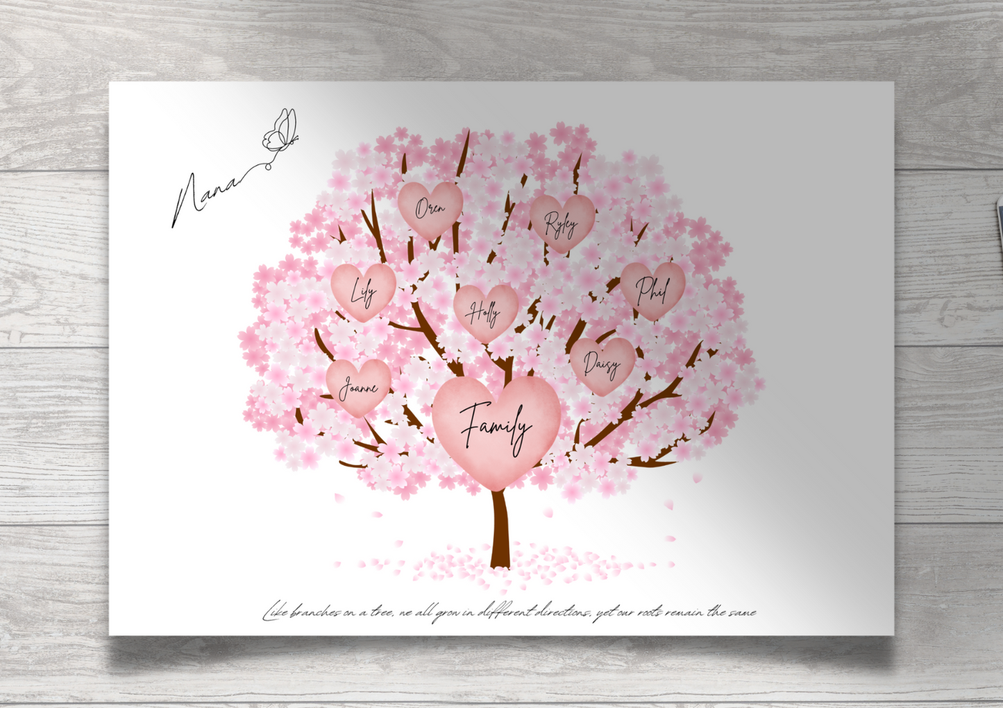 Personalised Family Tree / Mothers Day / Grandma's Day / Family Print A5 A4 A3
