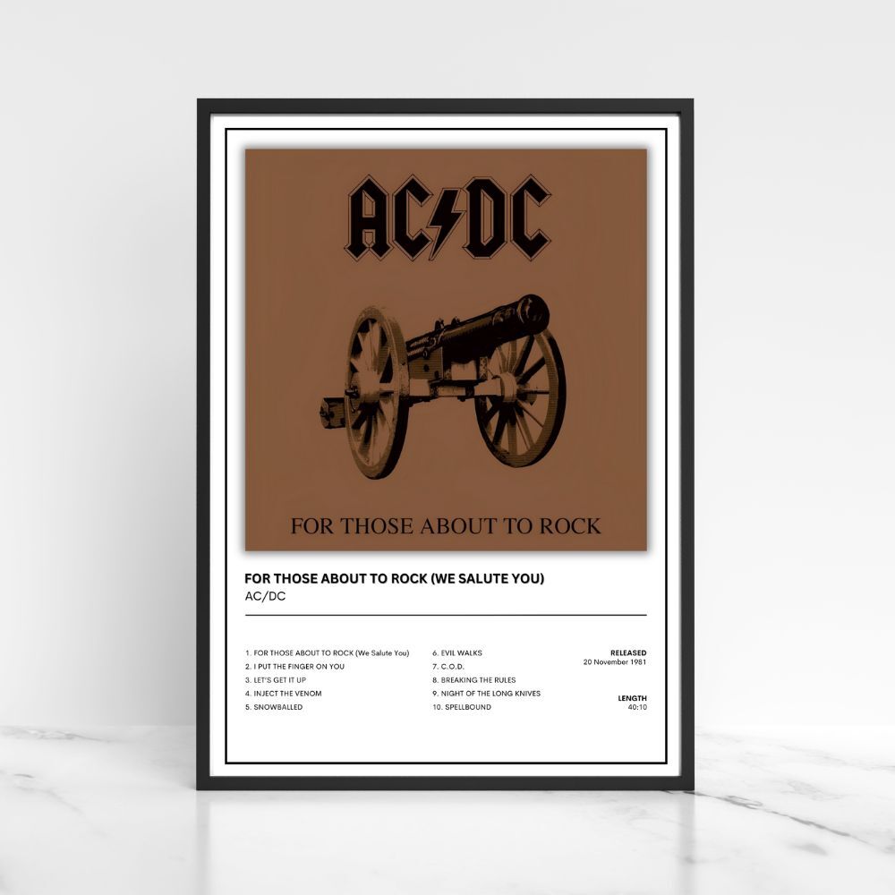 AC/DC  Album Single Cover Music Poster / Music Gift A5 A4 A3