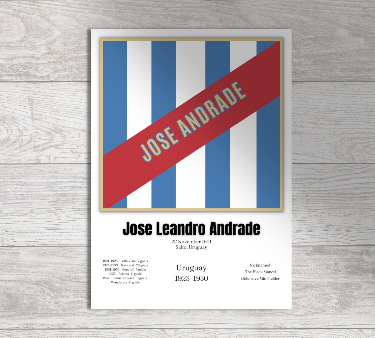 Jose Leandro Andrade Football Stats Print / Football Poster Football Gift