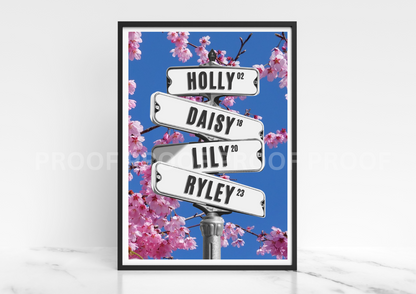 Personalised Sign Post Family Print / Family Art A5 A4 A3 UNFRAMED