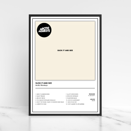 Arctic Monkeys Full Collection Discography Album Cover Posters A5 A4 A3