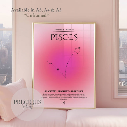 Pisces Zodiac Print / Preppy Trendy Wall Art Poster / A5 A4 A3 Unframed