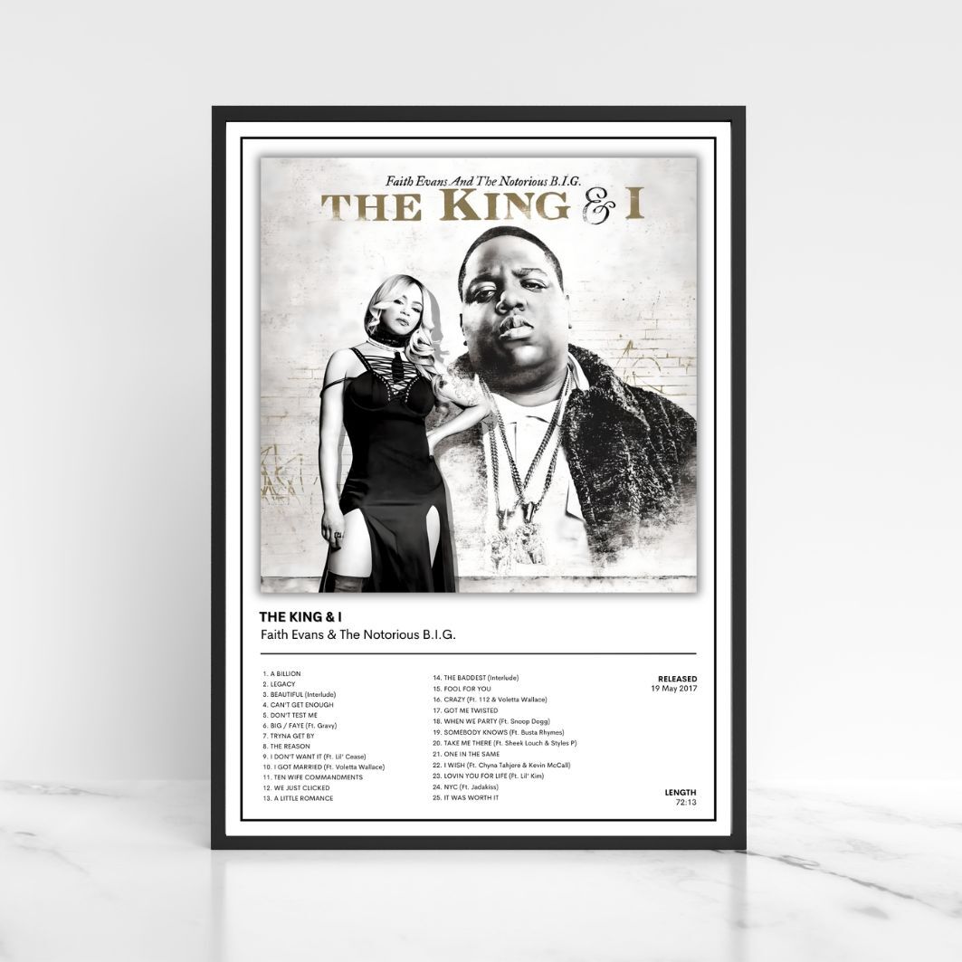 The Notorious B.I.G. Album Cover Print Poster A5 A4 A3