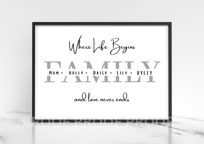 Personalised Family Print / Family Art A5 A4 A3