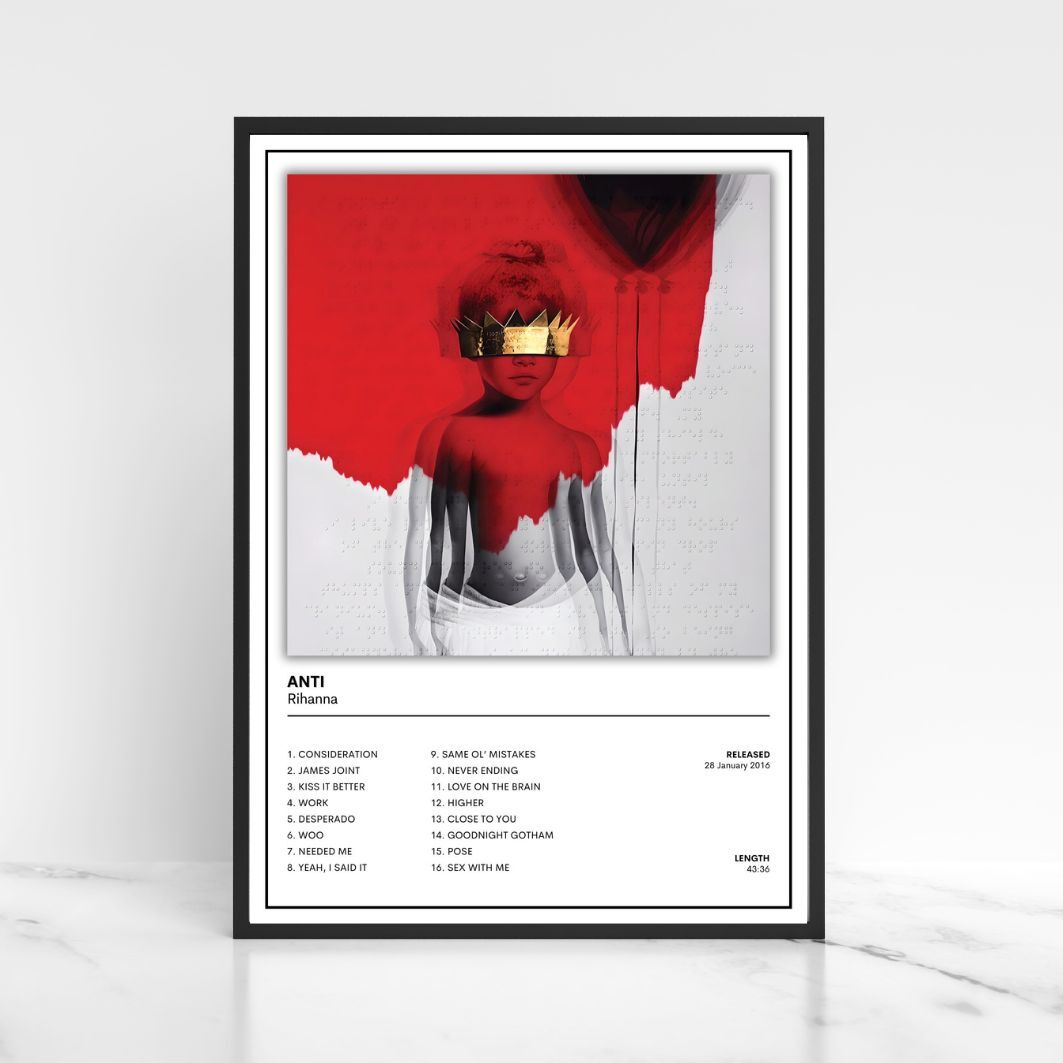 Rihanna Full Collection of Album Cover Wall Posters A5 A4 A3