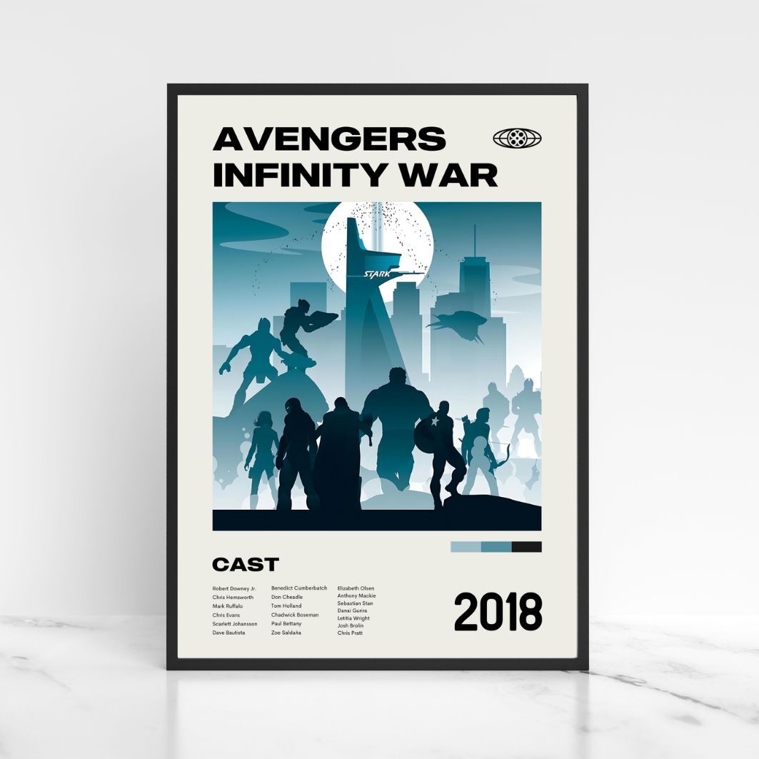 Avengers Infinity War 2018 Minimalist Movie Poster Print Unframed A5 A4 A3