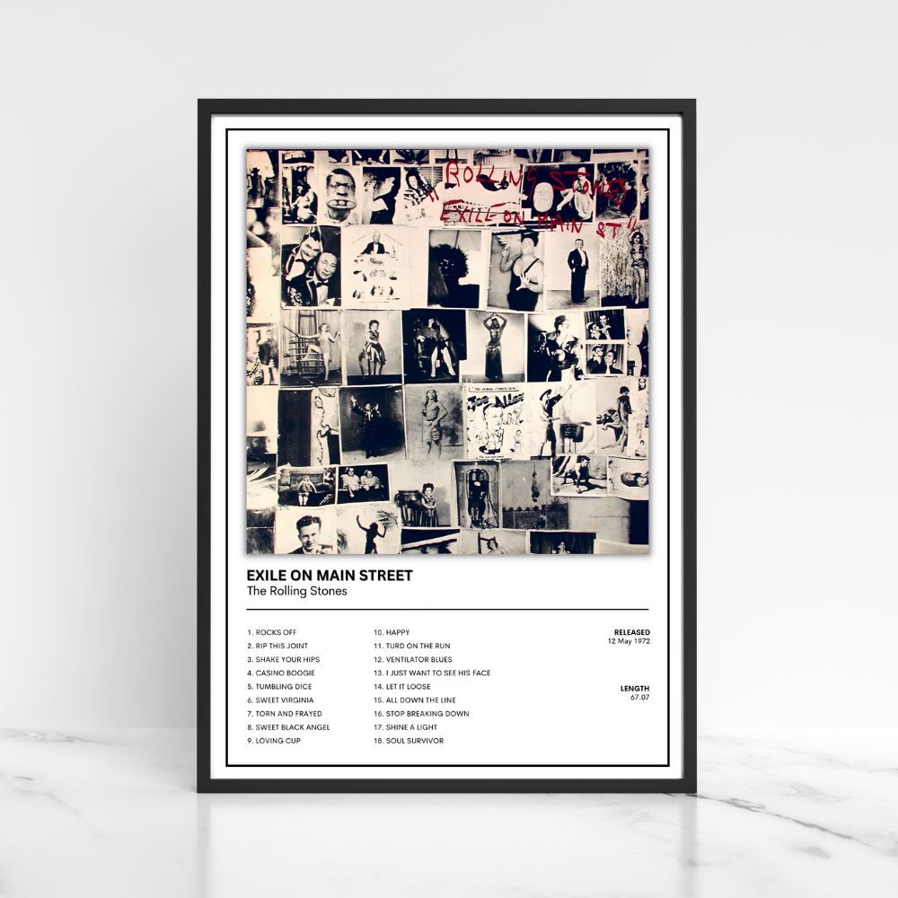 The Rolling Stones Music Album Single Cover Poster / Music Gift A5 A4 A3