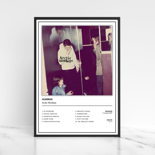 Arctic Monkeys Full Collection Discography Album Cover Posters A5 A4 A3