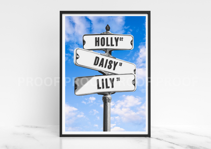 Personalised Sign Post Family Print / Family Art A5 A4 A3 UNFRAMED