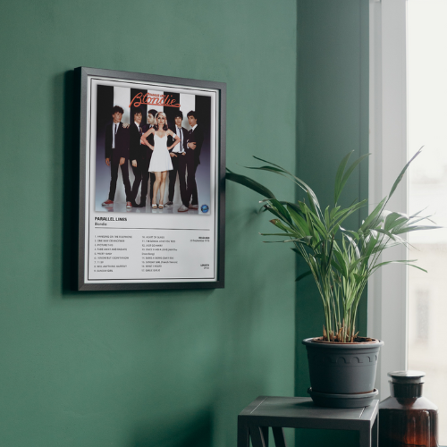 Blondie Parallel Lines Album Cover Poster / Music Gift Music Poster A5 A4 A3