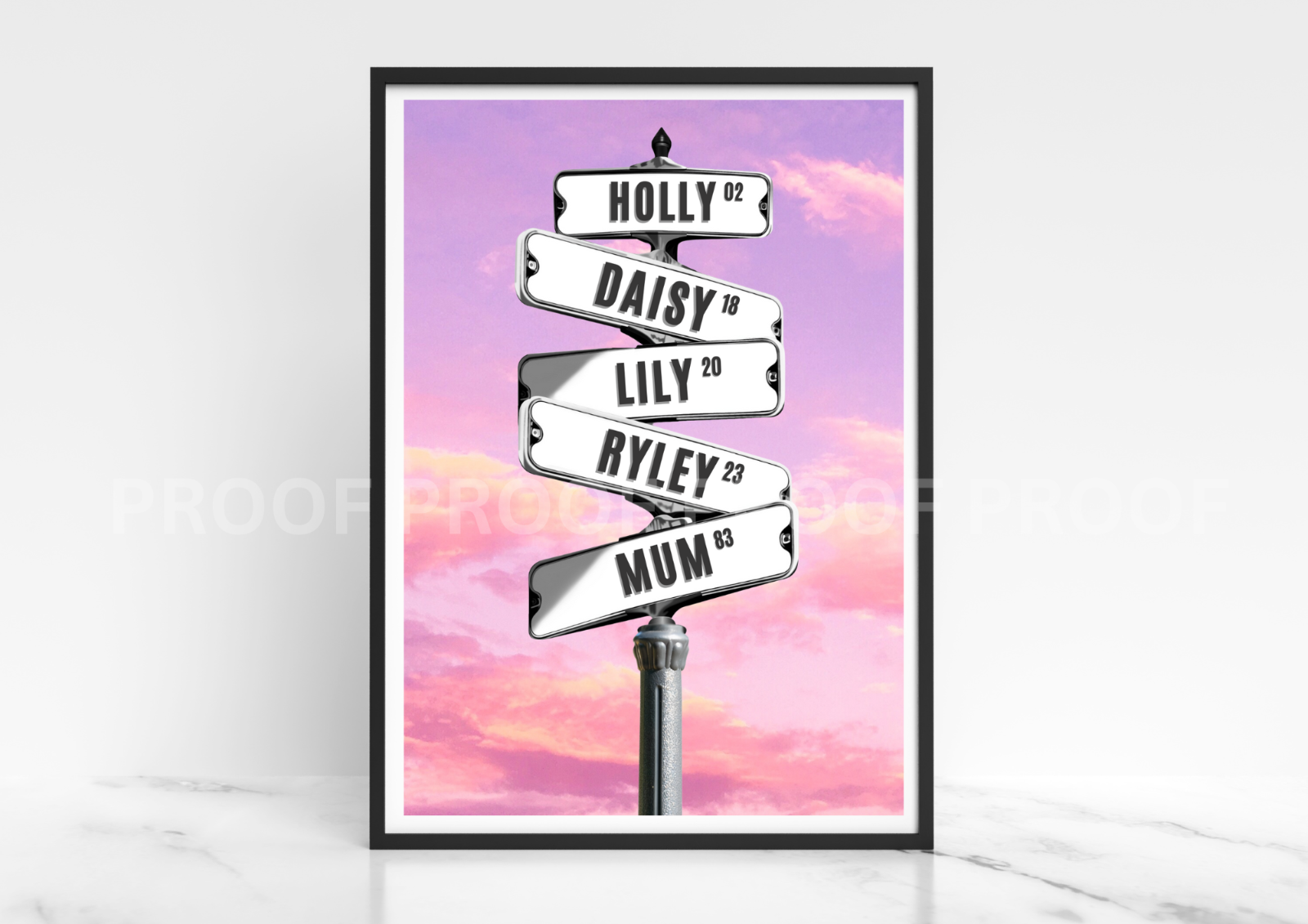 Personalised Sign Post Family Print / Family Art A5 A4 A3 UNFRAMED