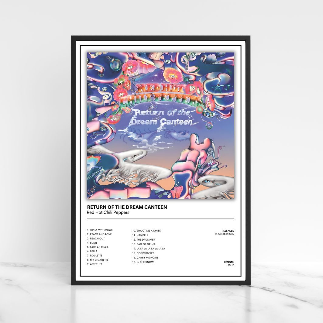 Red Hot Chilli Peppers Full Collection of Album Cover Posters A5 A4 A3