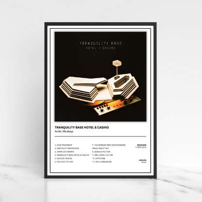 Arctic Monkeys Full Collection Discography Album Cover Posters A5 A4 A3