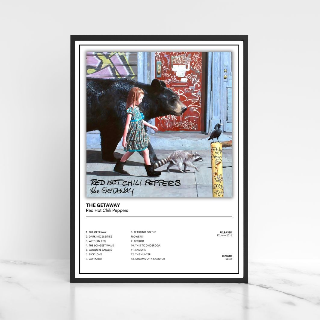 Red Hot Chilli Peppers Full Collection of Album Cover Posters A5 A4 A3