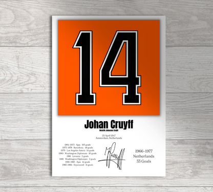 Johan Cruyff Football Stats Print / Football Legends Poster / Football Gift