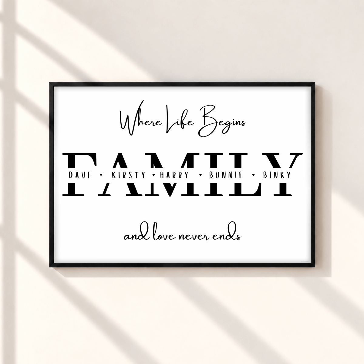 Personalised Family Print
