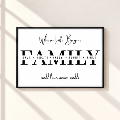 Personalised Family Print