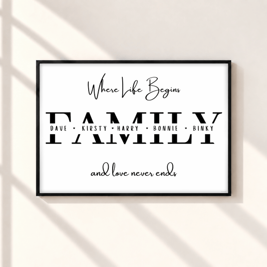 Personalised Family Print