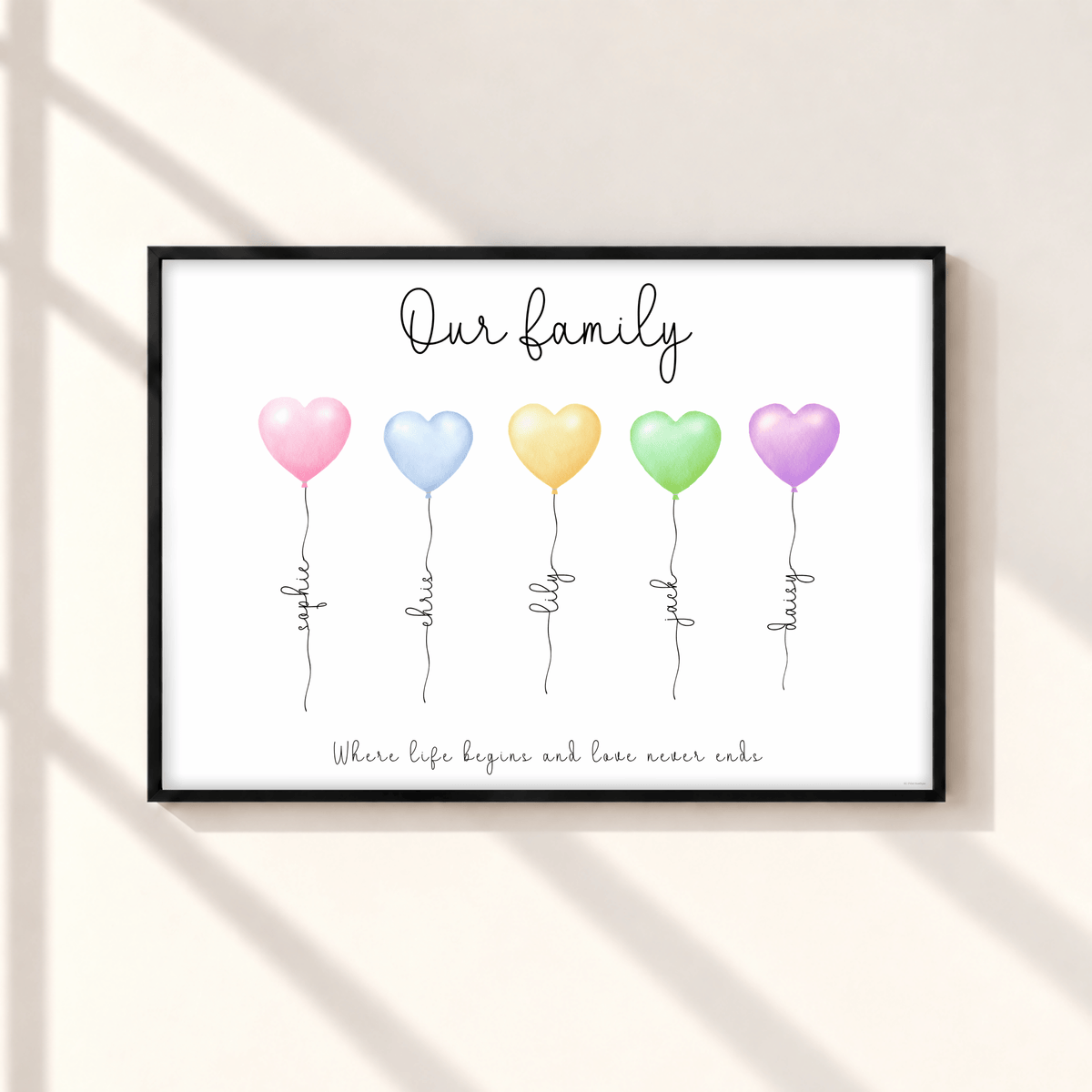 Personalised Balloon Family Print