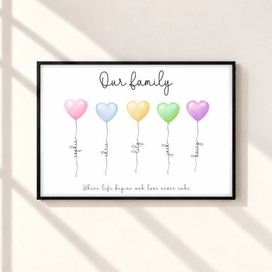 Personalised Balloon Family Print