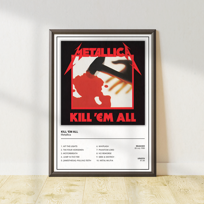 Metallica Kill ’Em All Print | Metallica Album Cover Collection