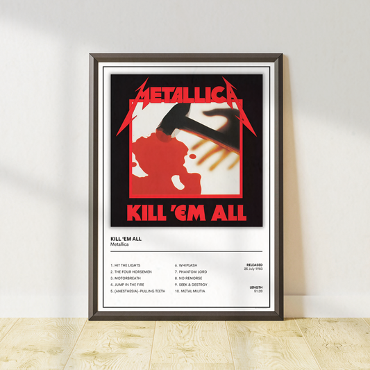 Metallica Kill ’Em All Print | Metallica Album Cover Collection