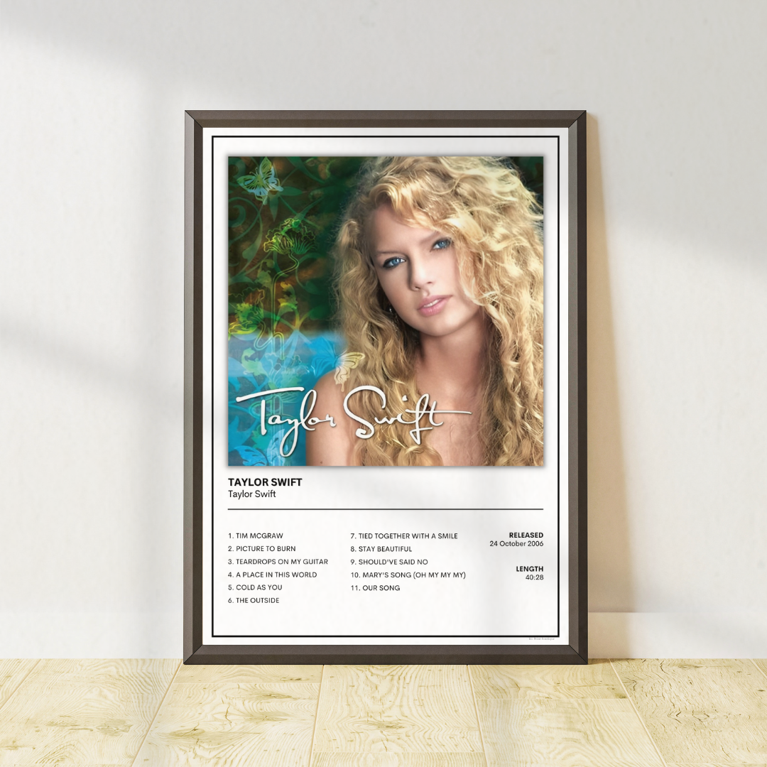 Taylor Swift - Taylor Swift Poster