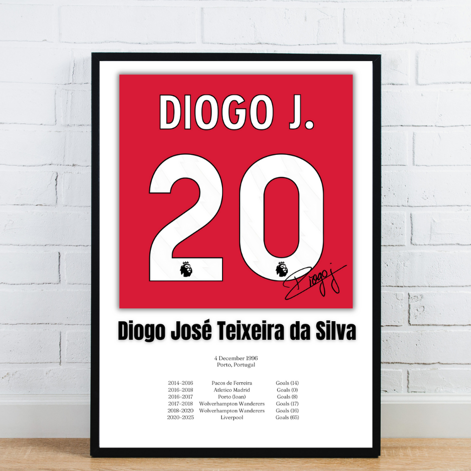 Diogo Jota Football Stats Print