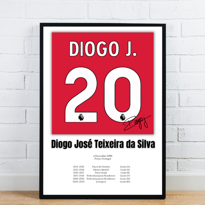 Diogo Jota Football Stats Print