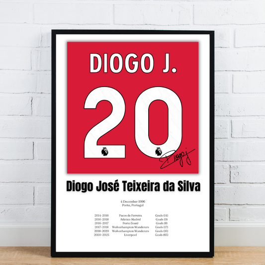 Diogo Jota Football Stats Print