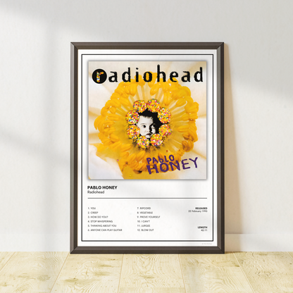 Premium Radiohead Pablo Honey music poster for alternative rock fans, ideal for music rooms, home offices and modern gallery walls.